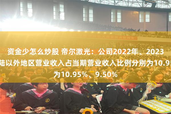 资金少怎么炒股 帝尔激光：公司2022年、2023年，中国大陆以外地区营业收入占当期营业收入比例分别为10.95%、9.50%